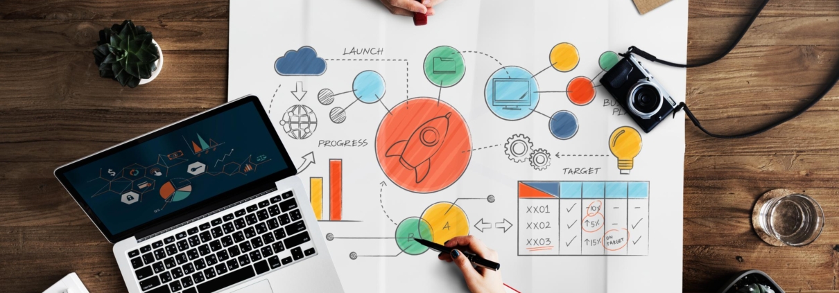 brand development company
