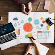 brand development company