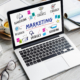 SEO Company in Ambala