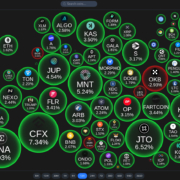 What’s New in Crypto: A Visual Shift in Market Insight
